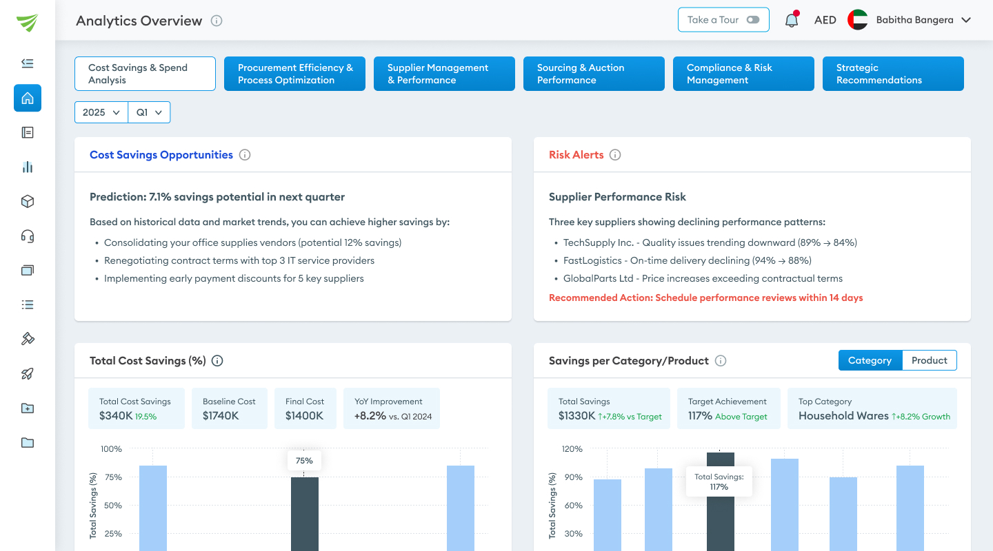 screenshot of ewiz procure